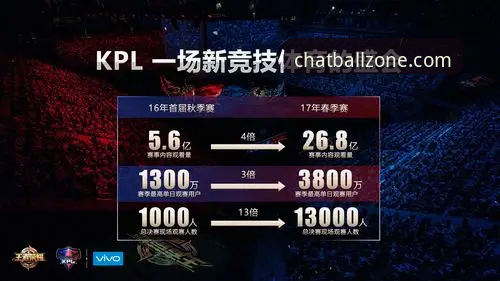 从电竞转体育的5个关键步骤：TQB体育平台新手入门全攻略