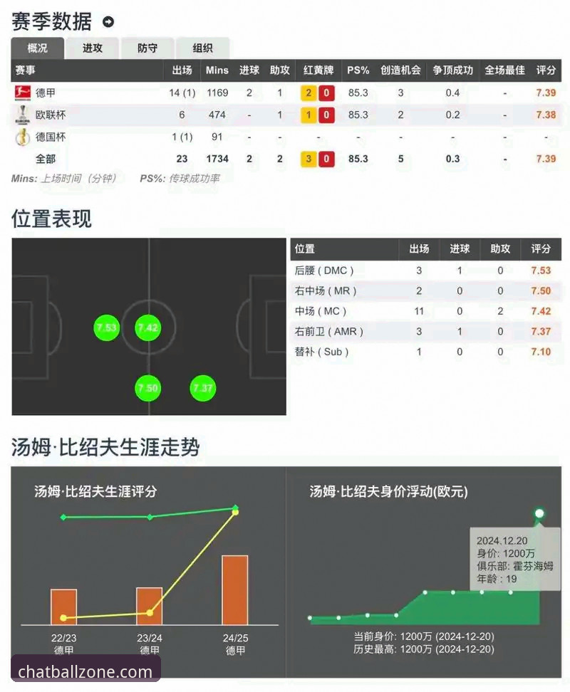 谈球吧比分直播新手指南：从平台下载到实时赛事追踪的完整教学